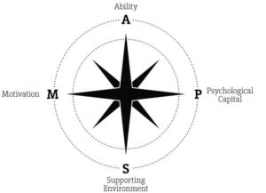 iai003-18_figure-1_medium - IMD Business School - IMD Business School