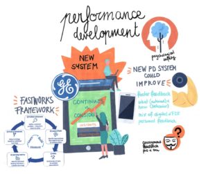  - IMD Business School
