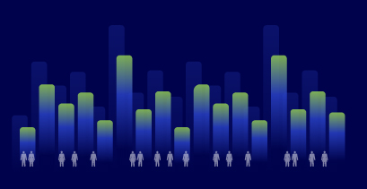 Be a magnet for talent: invest in smarter education