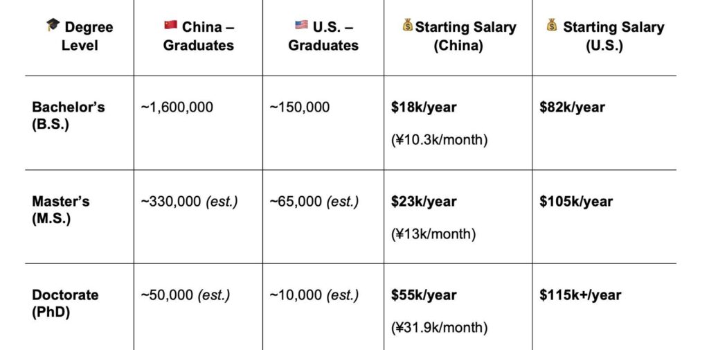 Tarif1 - IMD Business School - IMD Business School